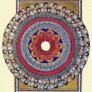 Gli angeli come motori dei cieli. Beatrice nei 100 versi successivi esorta gli uomini a rifuggire dalle errate interpretazioni della Sacra Scrittura e dalle parole vane, perché 